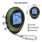 Outdoor Mini GPS Recorder