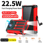 Magnetic Wireless Camping Powerbank with Cables