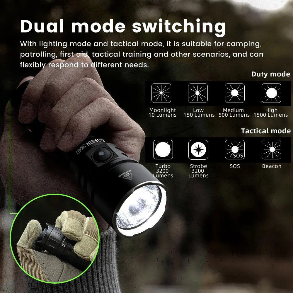 Tactical Flashlight 3200 Lumen Rechargeable – Luna Outdoors Dual Switch, 580m Beam
