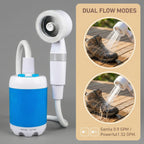 Portable Camping Shower Rechargeable – Luna Outdoors USB Shower Pump, 2 Flow Speeds