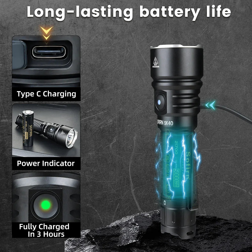 Tactical Flashlight 3200 Lumen Rechargeable – Luna Outdoors Dual Switch, 580m Beam