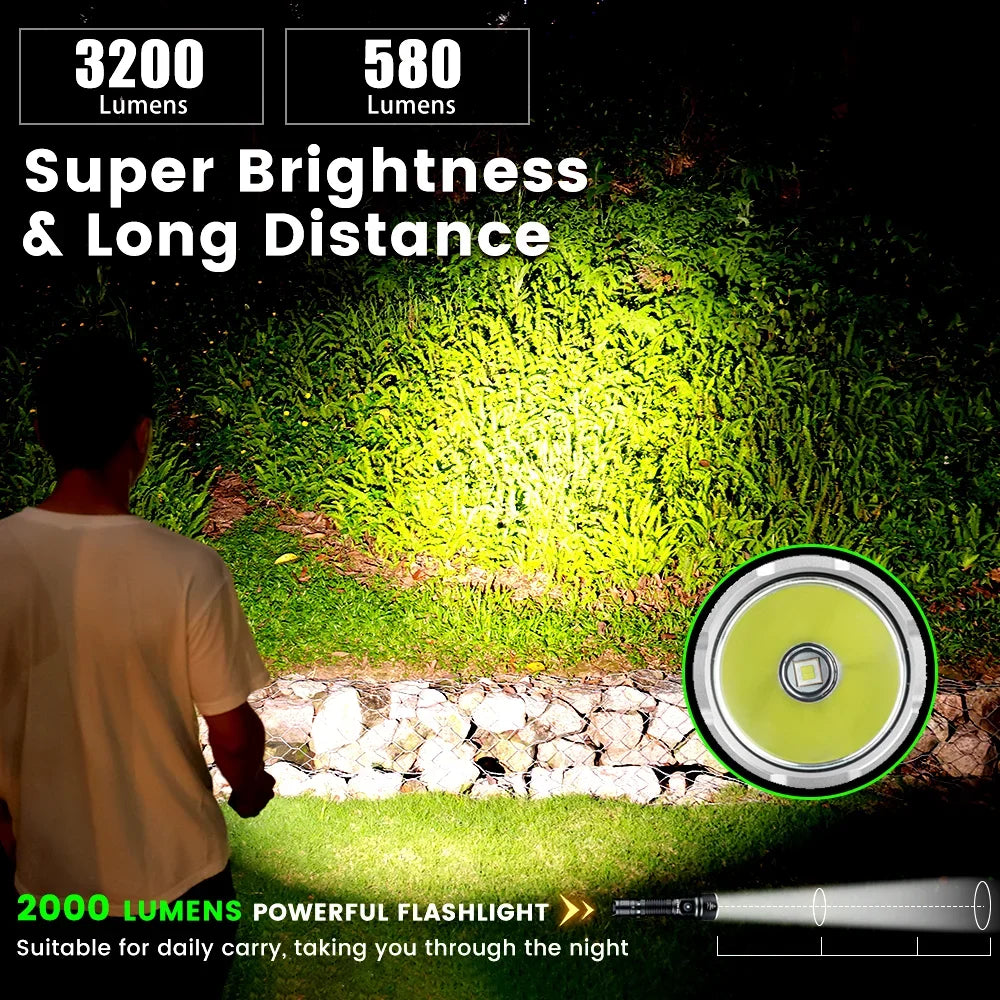 Tactical Flashlight 3200 Lumen Rechargeable – Luna Outdoors Dual Switch, 580m Beam