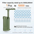 Outdoor Emergency Filtration System
