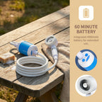 Portable Camping Shower Rechargeable – Luna Outdoors USB Shower Pump, 2 Flow Speeds