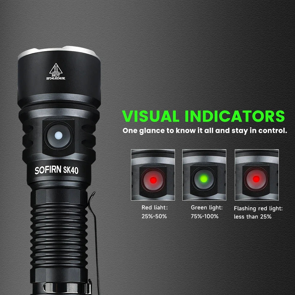 Tactical Flashlight 3200 Lumen Rechargeable – Luna Outdoors Dual Switch, 580m Beam