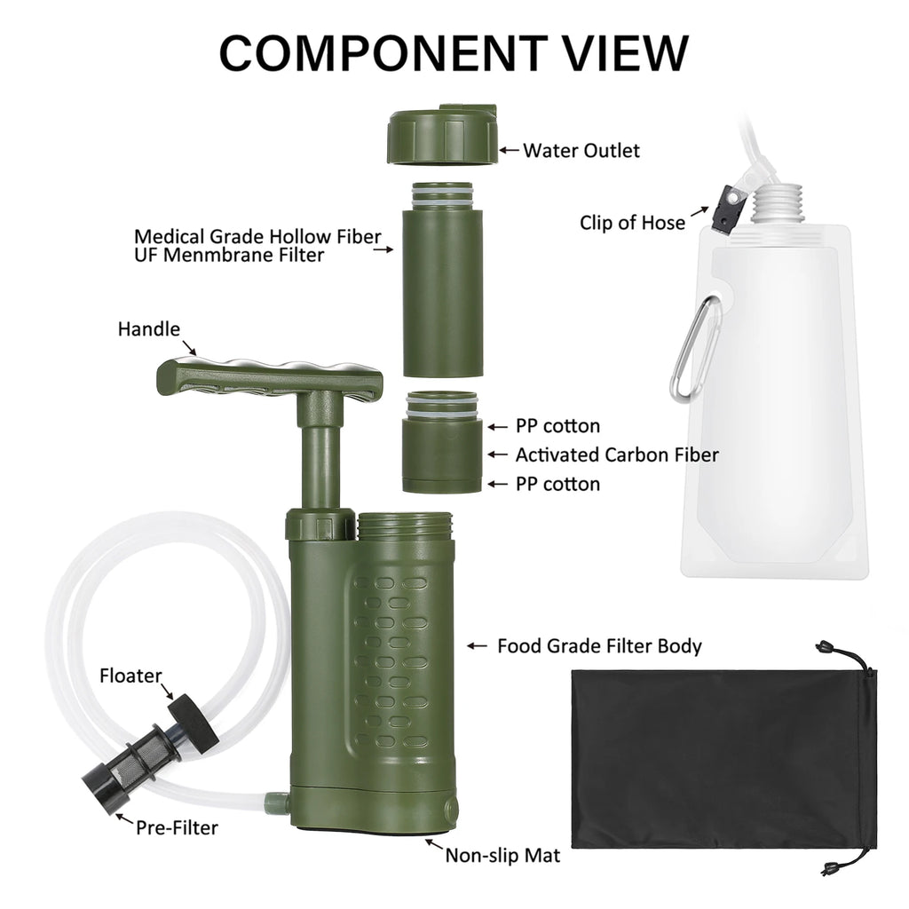 Outdoor Emergency Filtration System