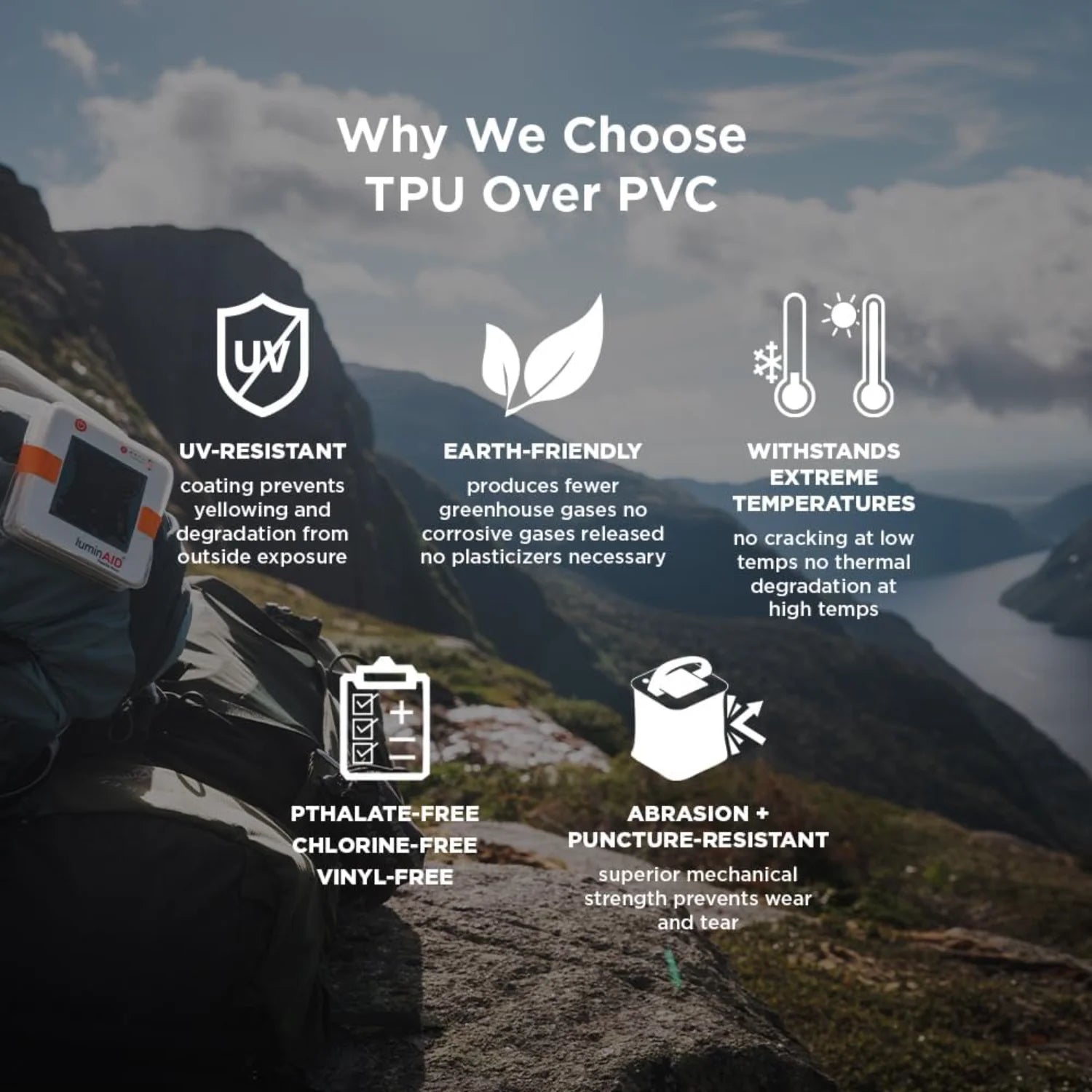 2-in-1 Solar Camping Lantern and Phone Charger