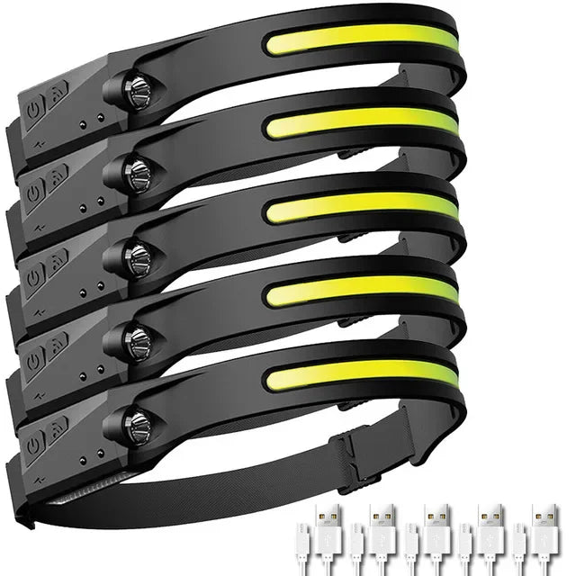 Rechargeable Headlight With Sensor